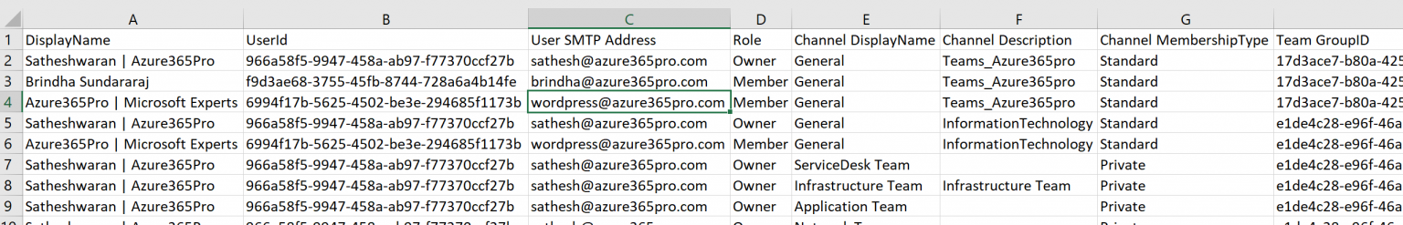 Export all Teams Channels and all members in Office 365 - Azure365Pro.com