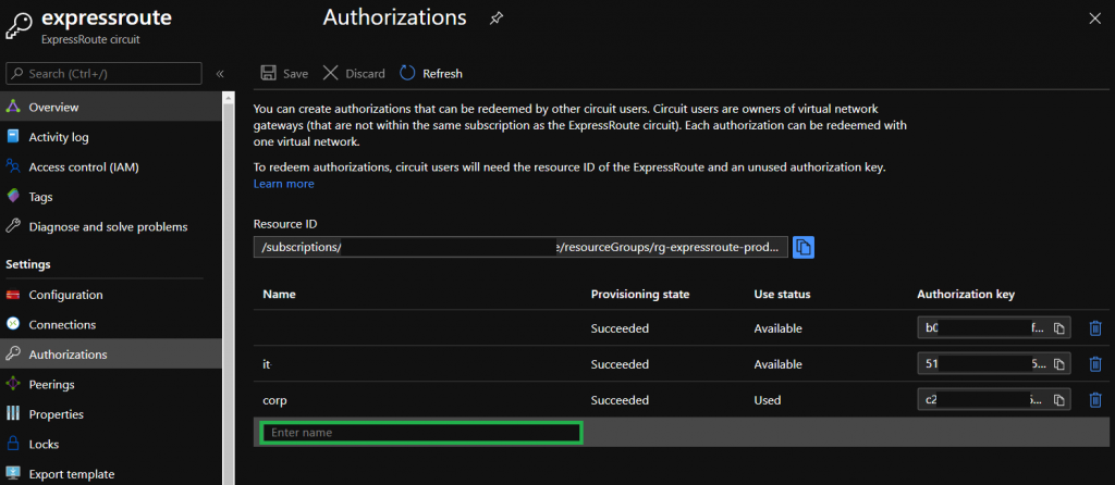 Connecting Azure Express Route with Multiple Virtual Networks ...