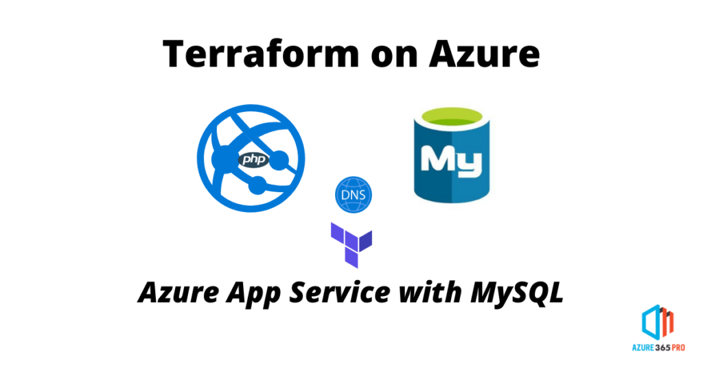 Deploy Azure App Service and MySQL with Private DNS Zone using Reusable ...